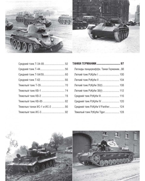 Самые знаменитые танки мира