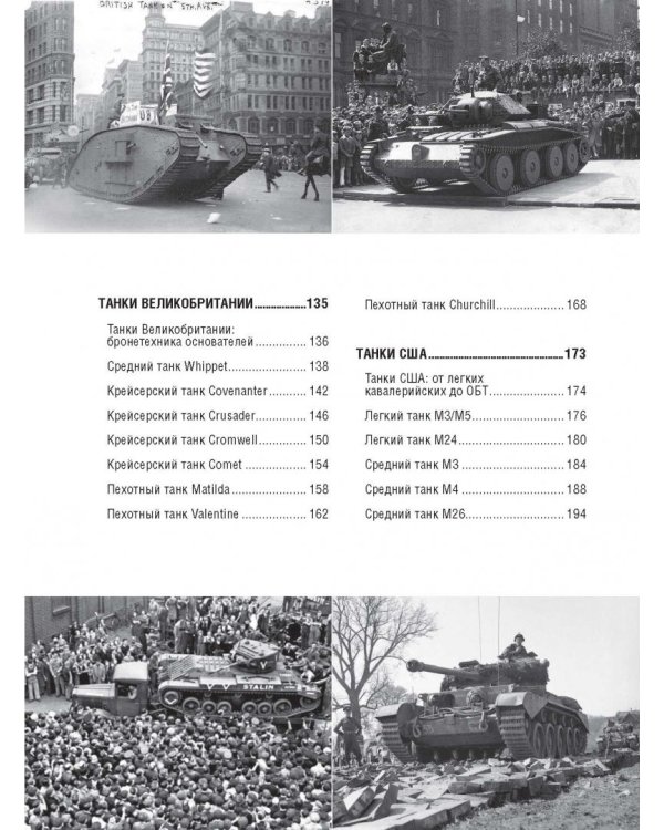 Самые знаменитые танки мира