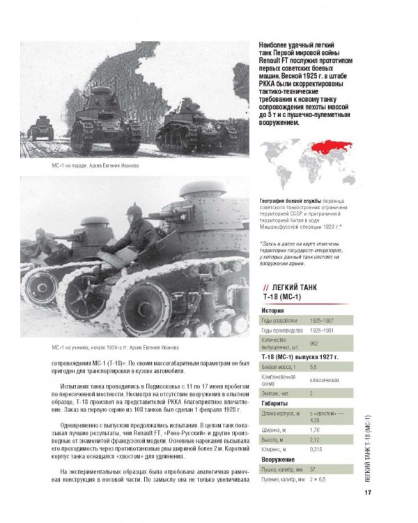 Самые знаменитые танки мира