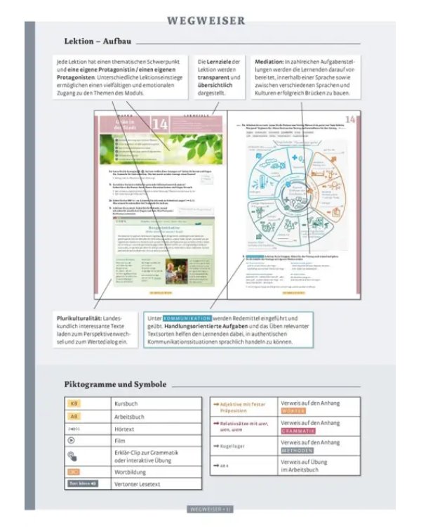 Vielfalt B2.2. Kurs- und Arbeitsbuch plus interaktive Version. Deutsch als Fremdsprache