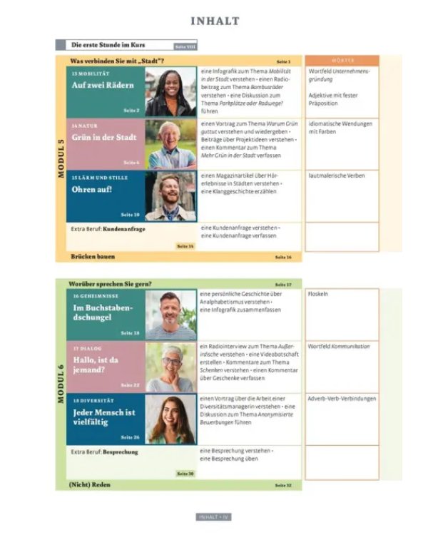 Vielfalt B2.2. Kurs- und Arbeitsbuch plus interaktive Version. Deutsch als Fremdsprache