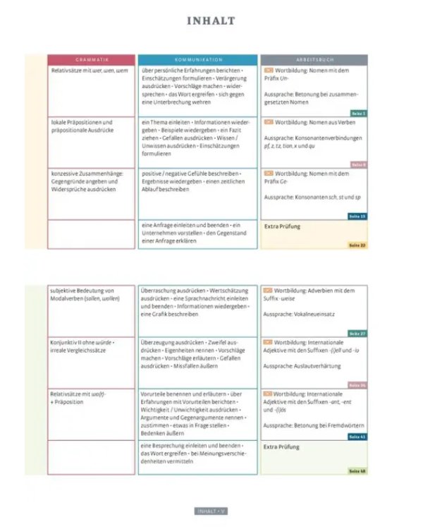 Vielfalt B2.2. Kurs- und Arbeitsbuch plus interaktive Version. Deutsch als Fremdsprache