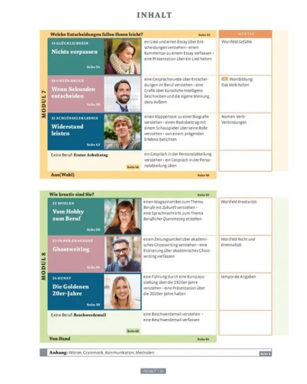 Vielfalt B2.2. Kurs- und Arbeitsbuch plus interaktive Version. Deutsch als Fremdsprache