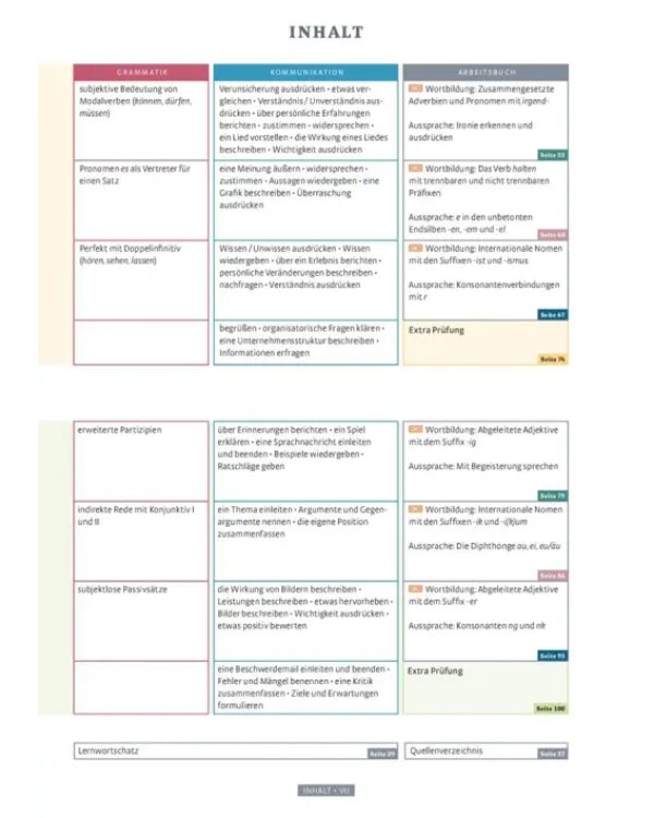 Vielfalt B2.2. Kurs- und Arbeitsbuch plus interaktive Version. Deutsch als Fremdsprache