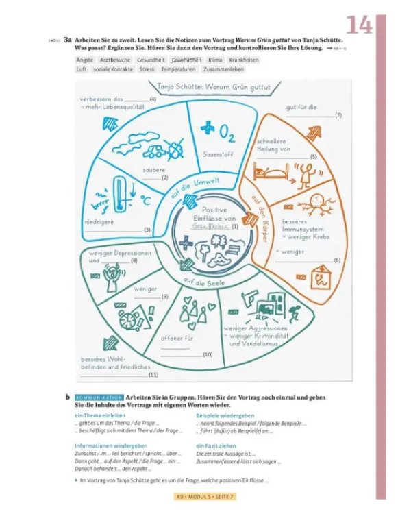 Vielfalt B2.2. Kurs- und Arbeitsbuch plus interaktive Version. Deutsch als Fremdsprache