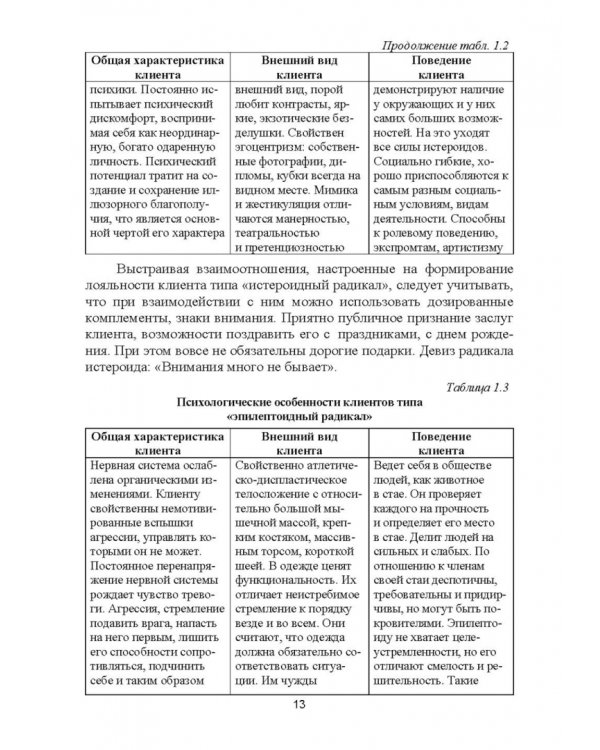 Формирование клиентурных отношений в сфере сервиса