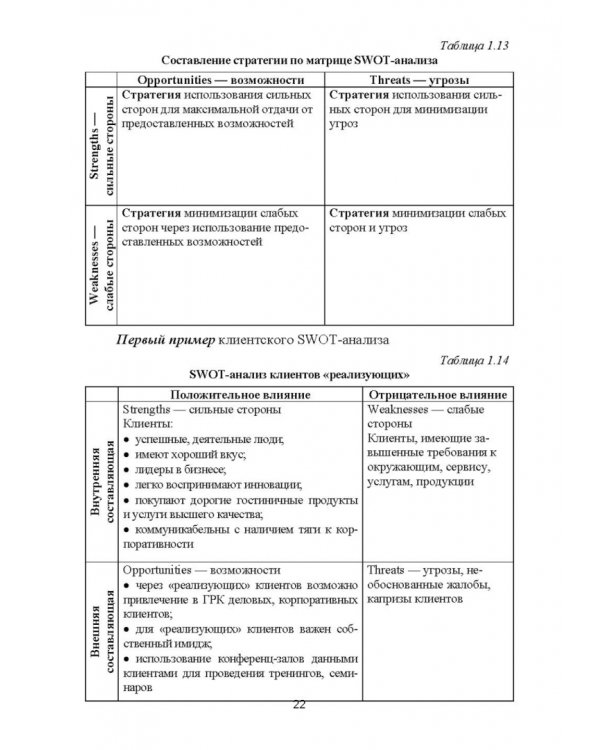 Формирование клиентурных отношений в сфере сервиса