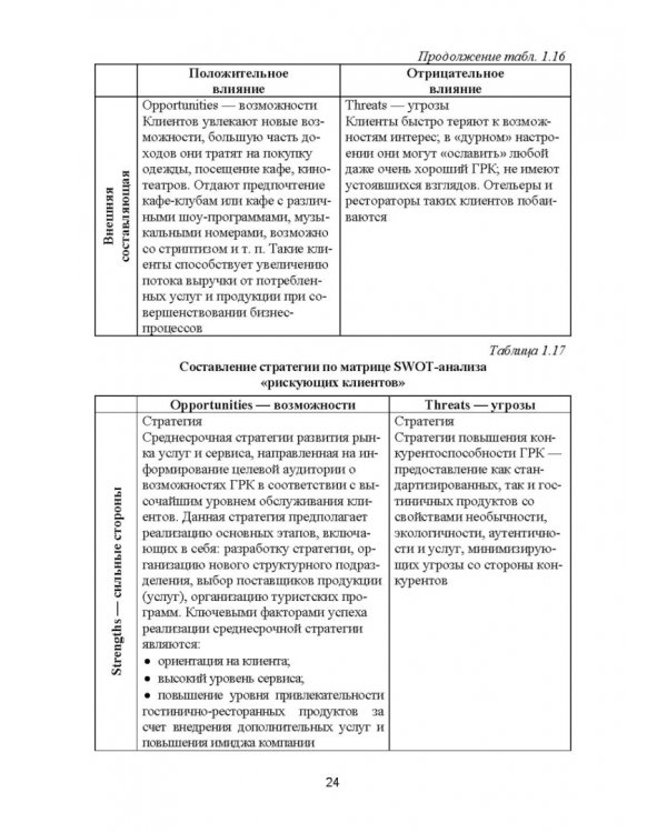 Формирование клиентурных отношений в сфере сервиса