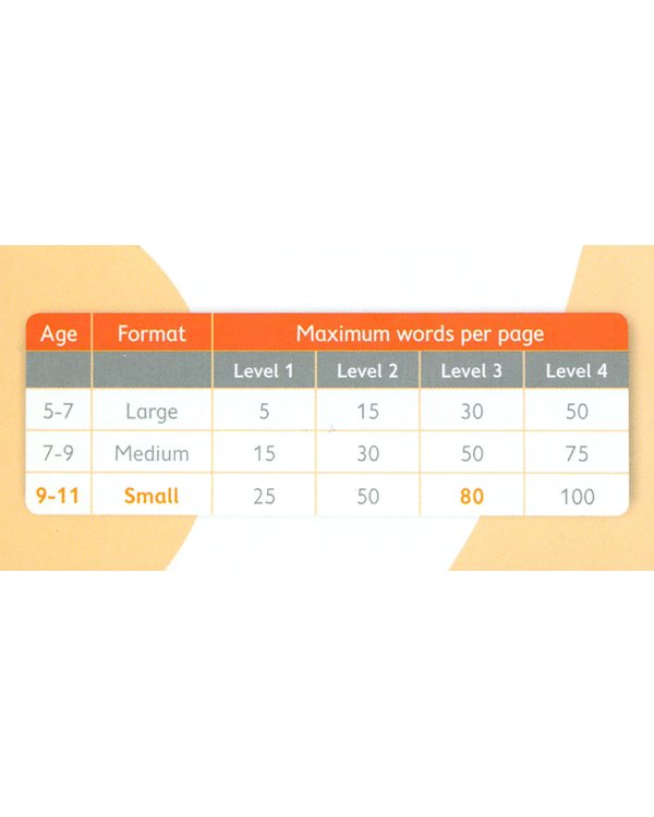 Aladdin and the Lamp. Level 2