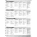 Business Partner. A2+. Teacher's Book with Teacher's Portal Access Code