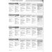 Business Partner. B1. Teacher's Book with Teacher's Portal Access Code