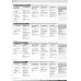 Business Partner. B1. Teacher's Book with Teacher's Portal Access Code