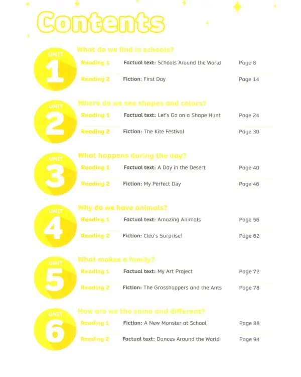 Now I Know! Level 1. I Can Read. Student's Book. A1