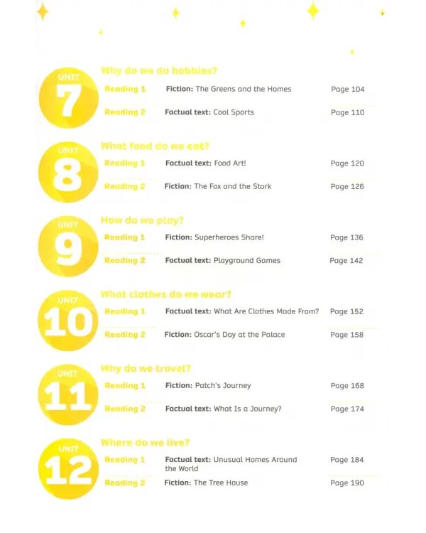 Now I Know! Level 1. I Can Read. Student's Book. A1