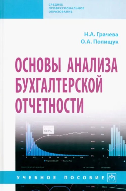 Среднее профессиональное образование Основы анализа бухгалтерской отчетности. Учебное пособие