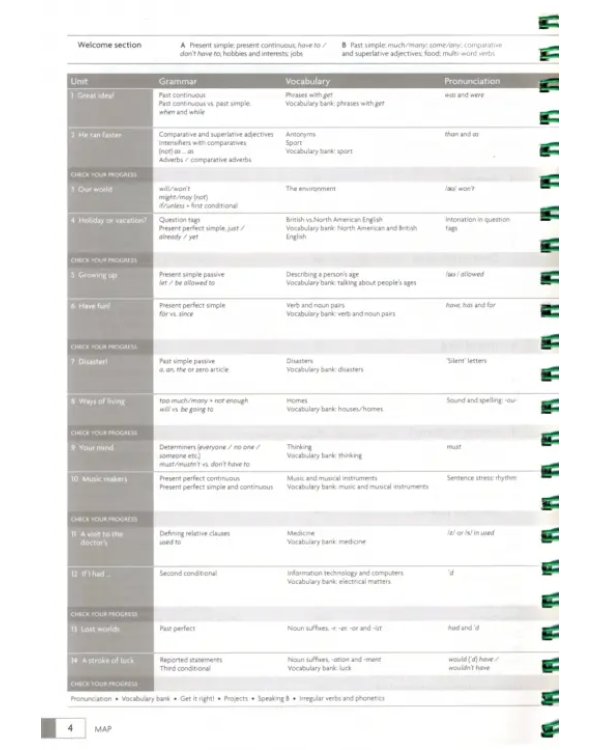 English in Mind. Level 2. Teacher's Resource Book