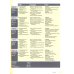 Cambridge English for Engineering. Student's Book with 2 Audio CDs