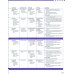 Дополнительное изображение книги «Evolve. Level 6. Teacher's Edition with Test Generator»