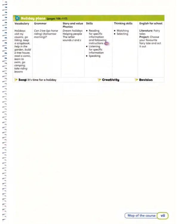 Дополнительное изображение книги «Super Minds. Level 2. Teacher's Book»