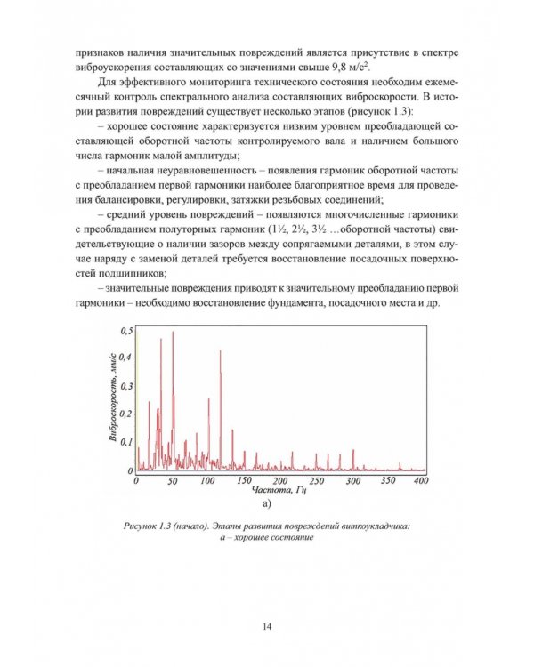 Диагностика металлургических машин