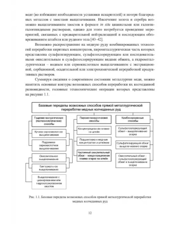 Термодинамика и кинетика пирометаллургии никелевых и медных руд