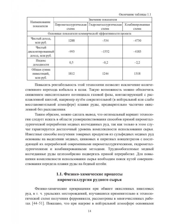 Термодинамика и кинетика пирометаллургии никелевых и медных руд