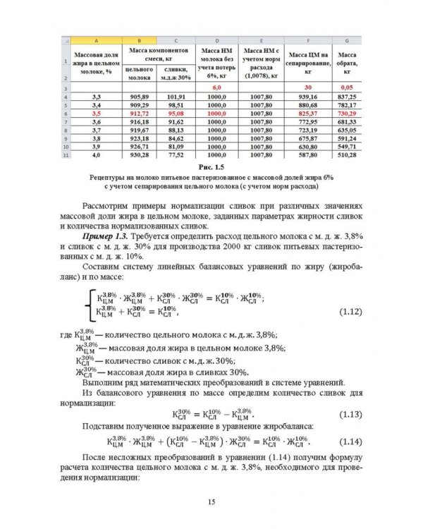Прикладные компьютерные программы в профессиональной деятельности. Пищевая промышленность
