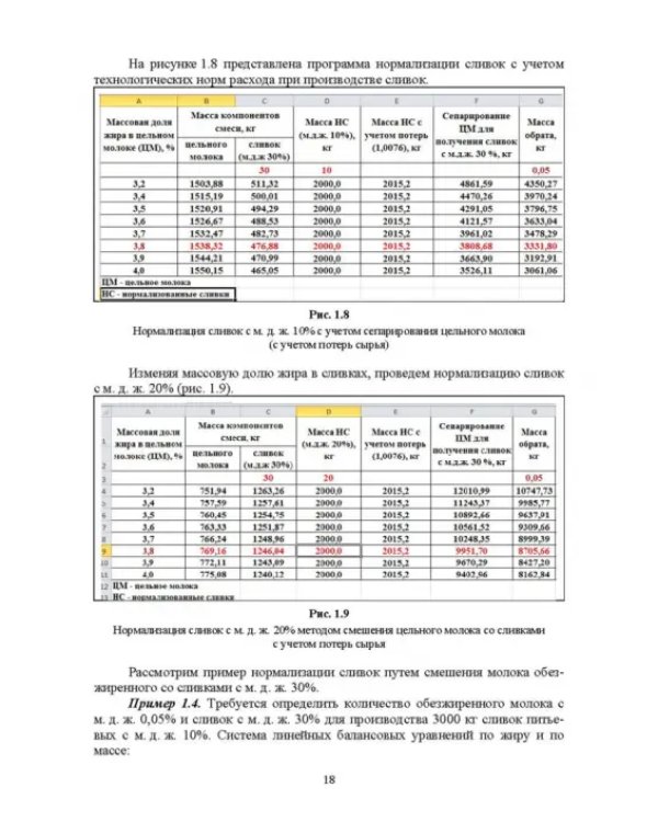 Прикладные компьютерные программы в профессиональной деятельности. Пищевая промышленность