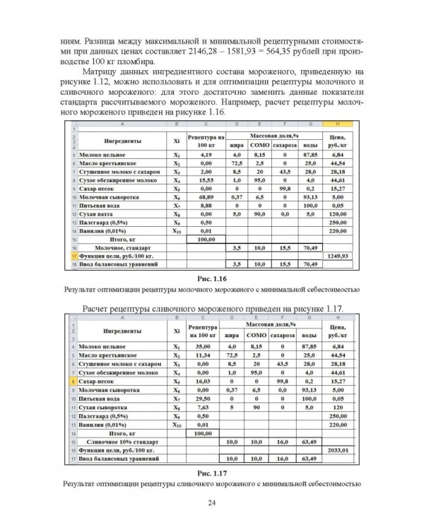 Прикладные компьютерные программы в профессиональной деятельности. Пищевая промышленность