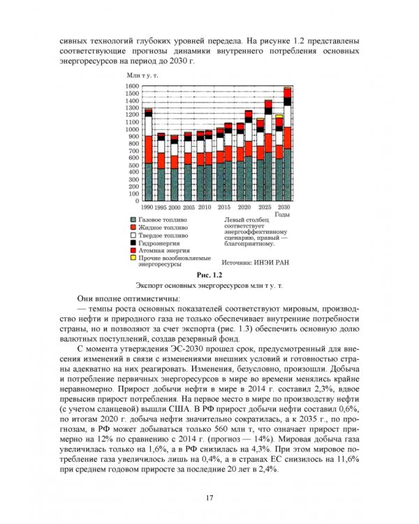 Электромагнитная безопасность энергетики Российской Федерации: Учебное пособие для вузов