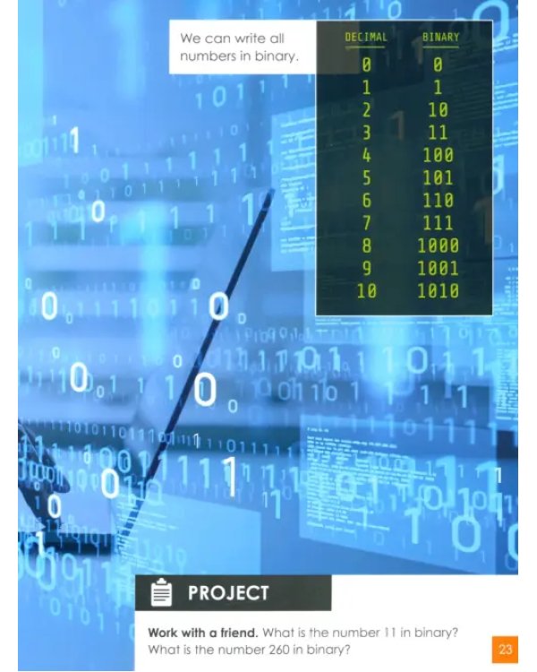 Дополнительное изображение книги «Making Computers. Level 2»