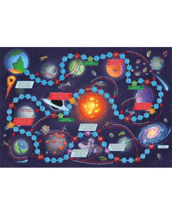 Игра-путешествие Космическая одиссея