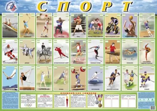 Детский плакат. Спорт Детский плакат. Спорт