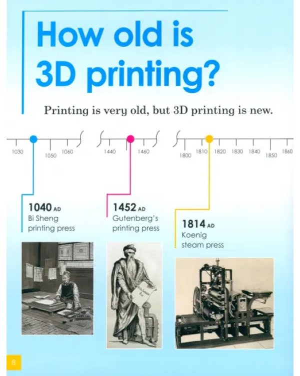 Дополнительное изображение книги «3D Printing. Level 1»