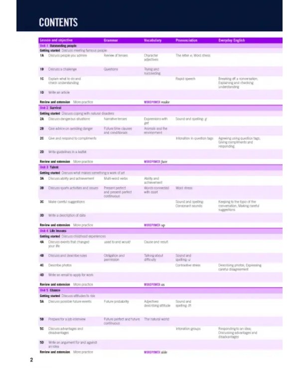 Empower. Upper-intermediate. B2. Student's Book with eBook