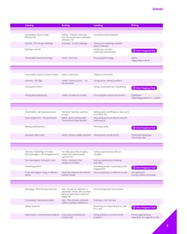 Empower. Upper-intermediate. B2. Student's Book with eBook