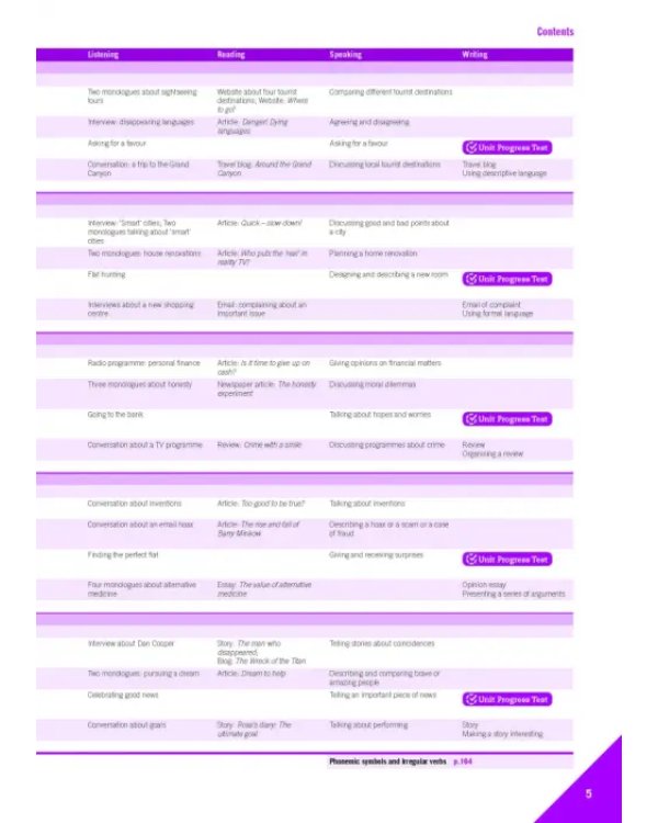 Empower. Upper-intermediate. B2. Student's Book with eBook