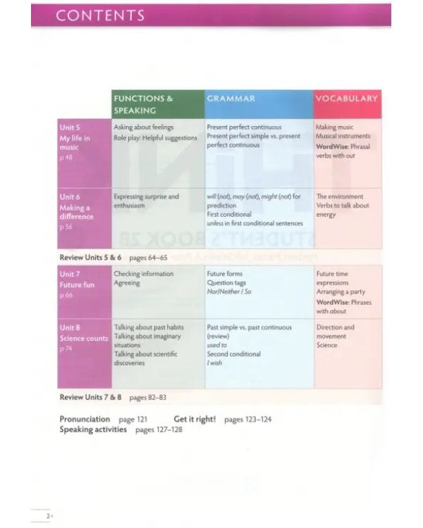 Think Quick. 2B. Student's Book and Workbook