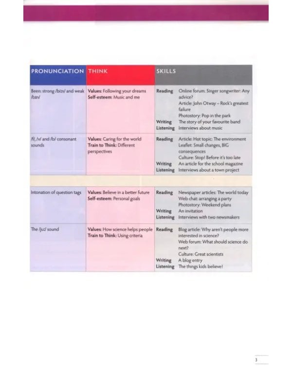Think Quick. 2B. Student's Book and Workbook