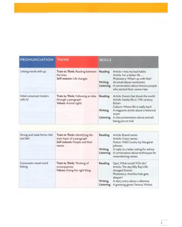 Think Quick. 3A. Student's Book and Workbook