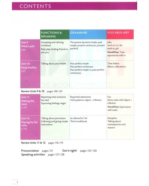 Think Quick. 2C. Student's Book and Workbook