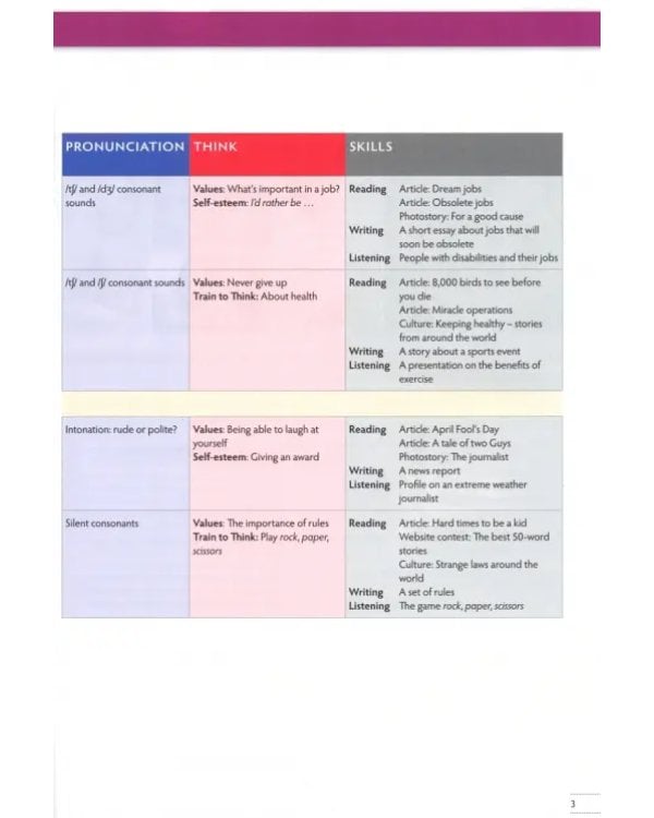 Think Quick. 2C. Student's Book and Workbook