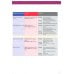 Think Quick. 2C. Student's Book and Workbook