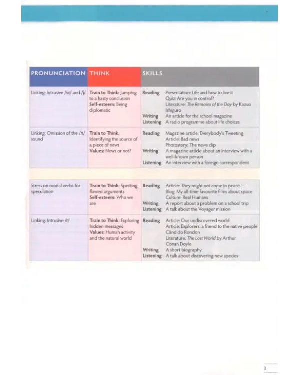 Think Quick. 4C. Student's Book and Workbook