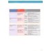 Think Quick. 4C. Student's Book and Workbook