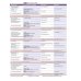 face2face. Upper Intermediate A. Student’s Book A