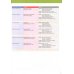 Think. Starter. Combo A with Online Workbook and Online Practice