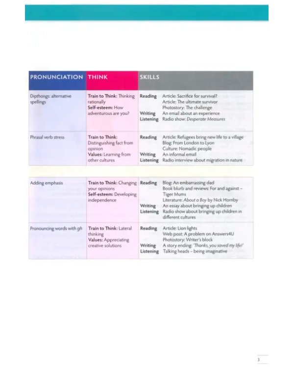 Think Quick. 4A. Student's Book and Workbook