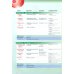 Дополнительное изображение книги «Hot Spot 2. Student's Book + CD-ROM Pack»