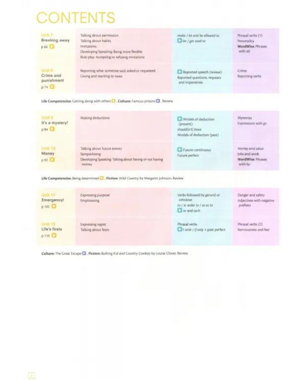 Think. Level 3. Combo B Student's Book and Workbook with Digital Pack